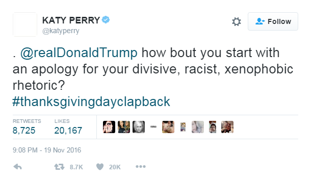 kp
